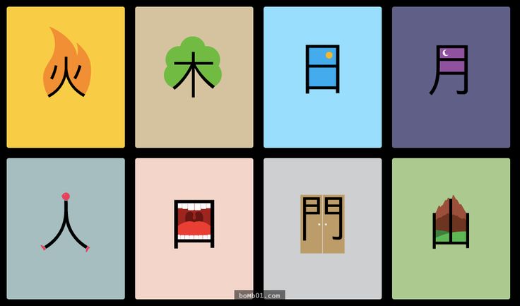 Chinese Characters 