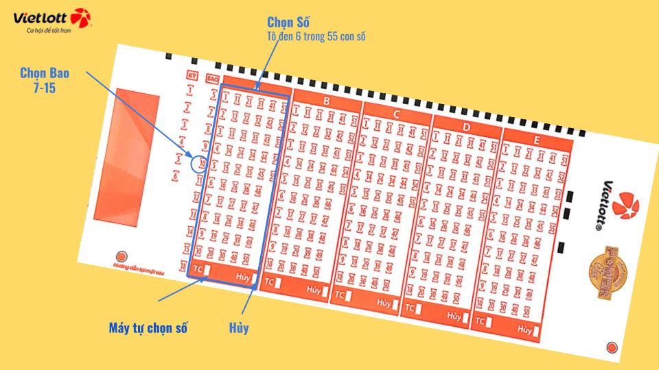 【Hướng dẫn】Cách chơi Bao Vietlott chi tiết từ A-Z dành cho người mới