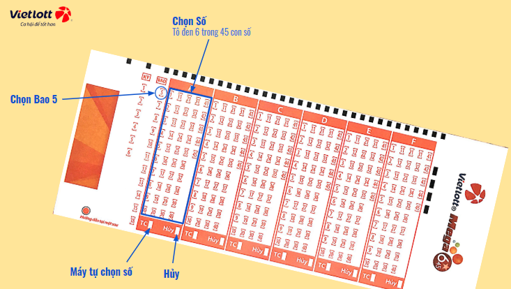 【Hướng dẫn】Cách chơi Bao Vietlott chi tiết từ A-Z dành cho người mới