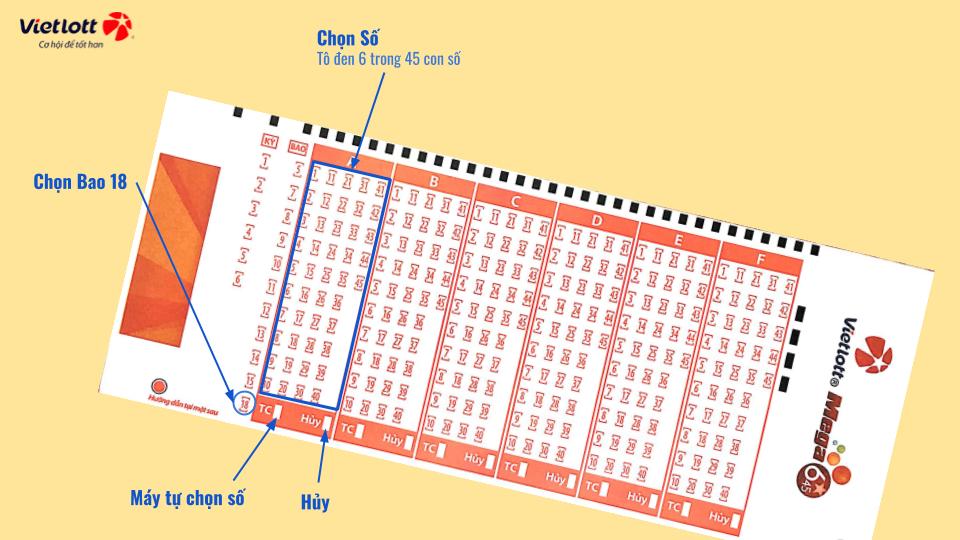 【Hướng dẫn】Cách chơi Bao Vietlott chi tiết từ A-Z dành cho người mới